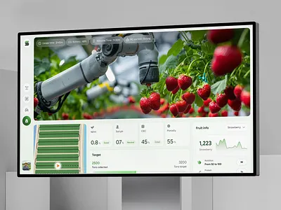 Syncult Harvest Robotics - AI-Driven Picking & Soil Dashboard agriculture artonest brand stratagy chart dashboard data design system farming farming dashboard harvesting logo product design robotics smart farming ui ux web app