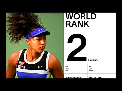 Naomi Osaka World Ranking Display athlete athletes clean creative design minimalist design modern naomi osaka ranking design sports statistics tennis tennis athlete typo typographic design typography