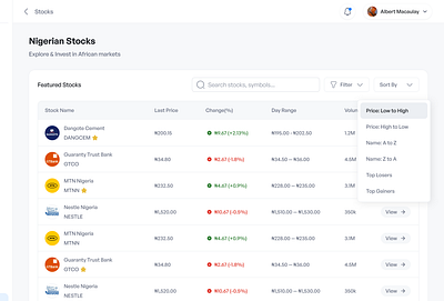Stocks Dashboard dashboard design stocks stocks dashboard ui design web page