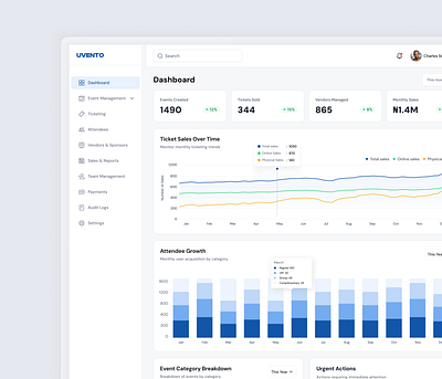 Admin Event Management Dashboard admin admin dashboard charts design event management graphs tracking web page
