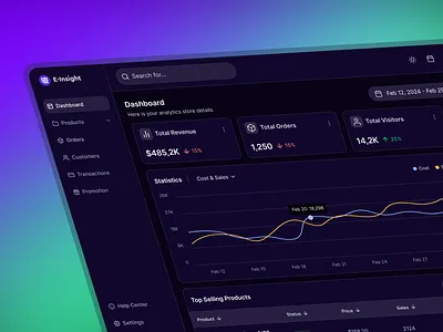 👟 E-Sights – Product Insight Dashboard for Fashion Brands app branding dashboard design ecommerce green illustration mobile app product design purple retail shop ui uidesign ux uxdesign