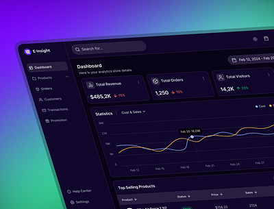 👟 E-Sights – Product Insight Dashboard for Fashion Brands app branding dashboard design ecommerce green illustration mobile app product design purple retail shop ui uidesign ux uxdesign
