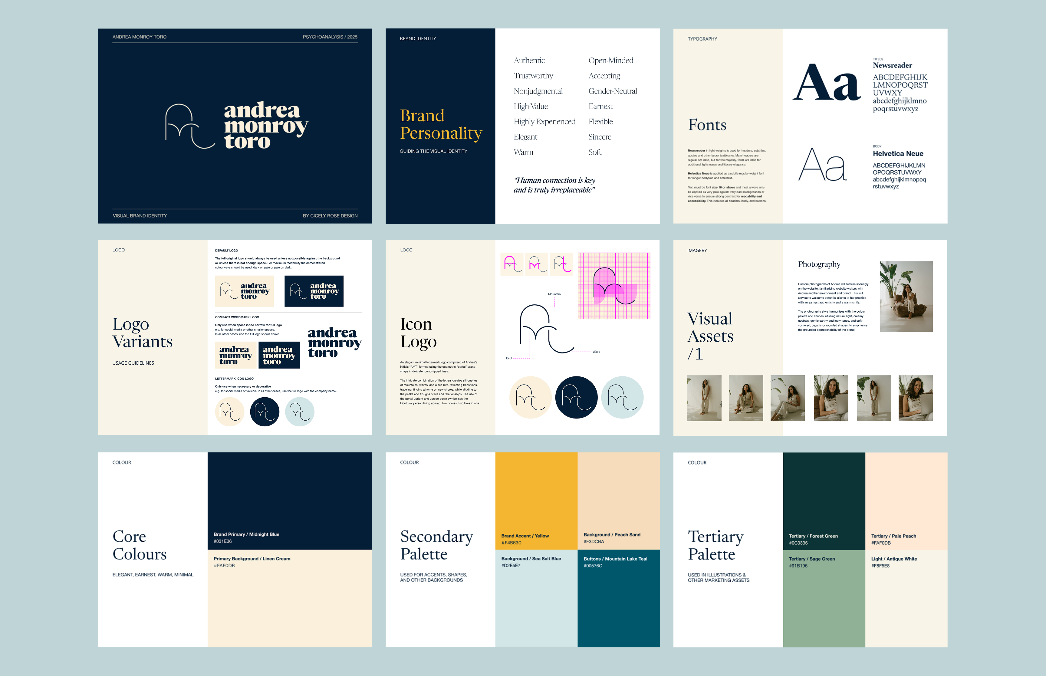 Example of Visual Brand Identity Starter Pack