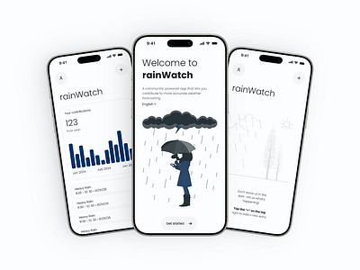 rainWatch android app crowdsourced design ios mobile rain ui uiux weather