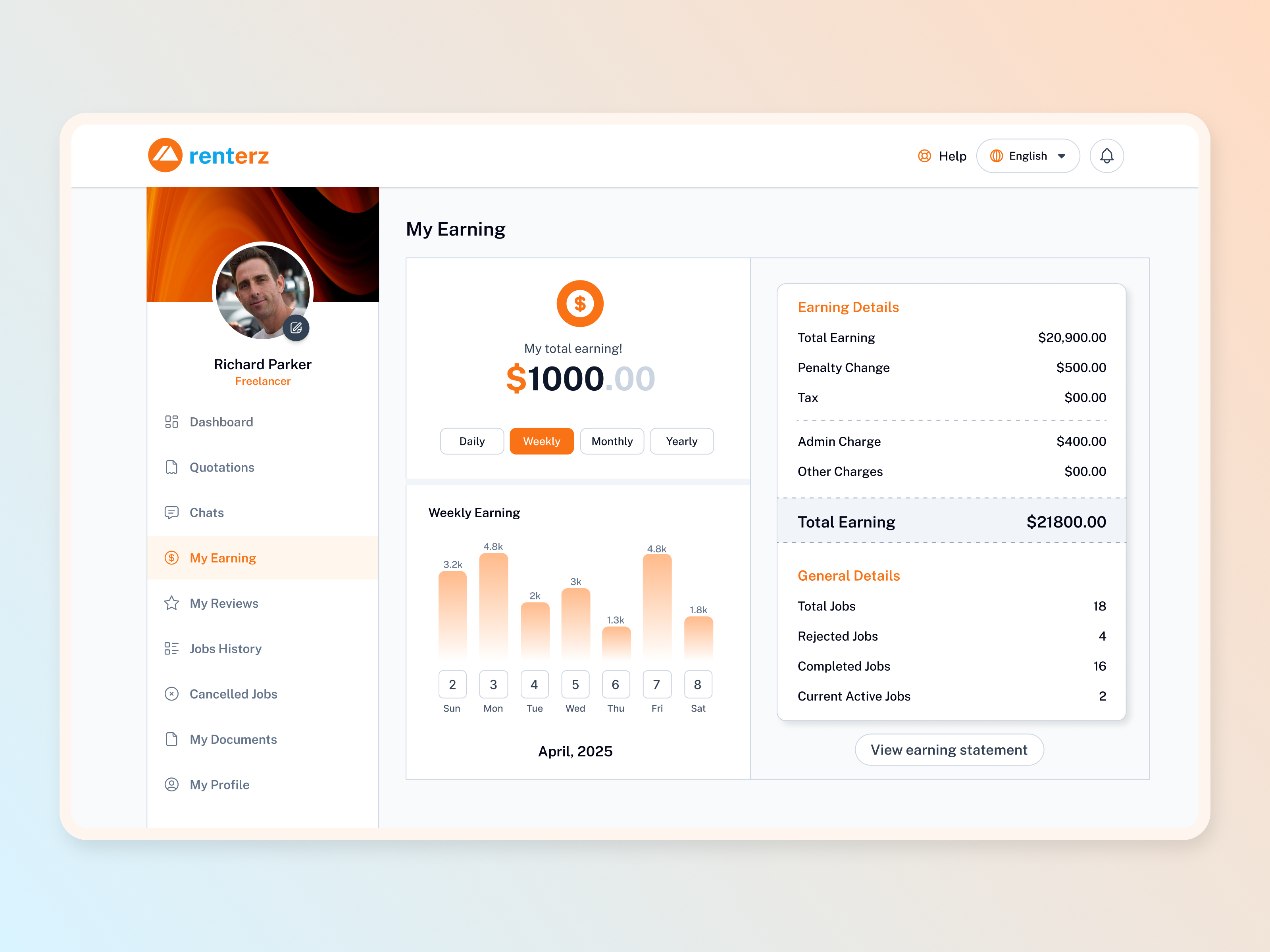 Earning Module - Dashboard by Itsparthpatel | Your Design Partner on ...