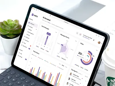 CRM Dashboard Design admindashboard analyticsdashboard crm crmplatform customermanagement customizablewidgets dashboarddesign datadrivendesign datavisualization kpidashboard saasdesign techdesign userinterface uxdesign uxui