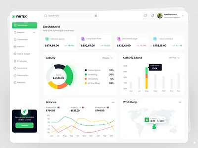 Fintech Dashboard – 💸 Fintek admin dashboard admin panel anlytics dashboard best saas dashboard design dashboard dashboard design dashboard for fintech data analytics finance app financial dashboard financial technology fintech fintech dashboard neumorphism product design saas dashboard tracking transaction ui uiux