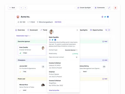 Contact relationship map (3) apollo contact profile crm dashboard details employment hierarchy hierarchy map history hubspot map relationship saas sales sales funnel salesforce status strategy user profile zoominfo