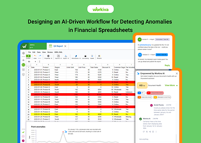 AI and LLM-Powered Tools for Anomaly Detection in Financial Data ai artificial intelligence fintech llm ui uiux ux