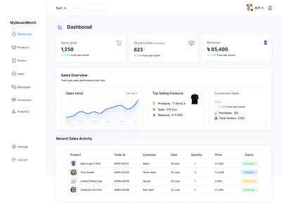 Clean & Minimal Dashboard UI Design for Music Merchandise admin panel analytics dashboard clean ui dashboard dashboard design dashboard ui data visualization ecommerce dashboard interface design light theme minimal ui order management product management saas dashboard ui design ui inspiration user interface ux design web app web design