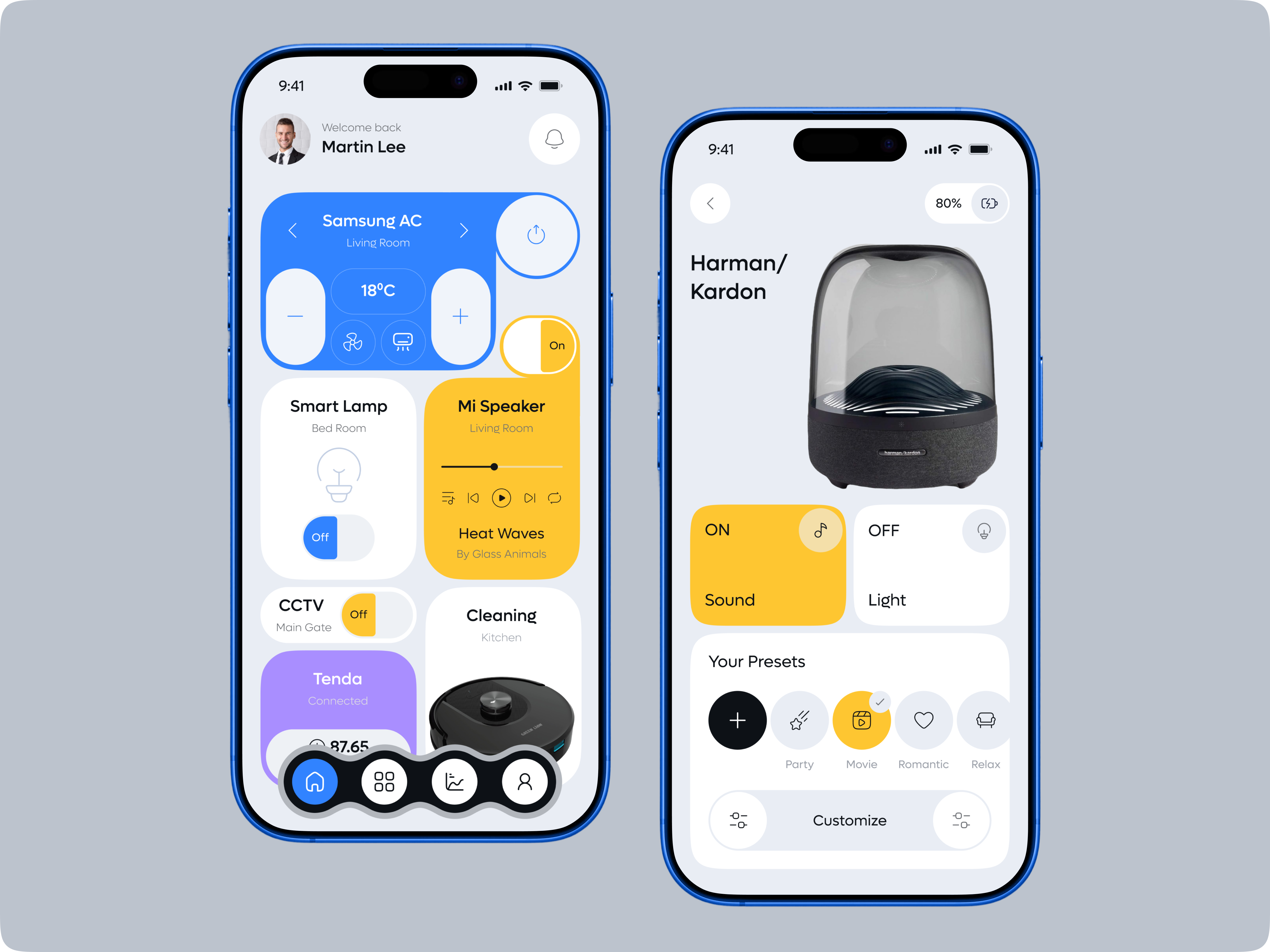 Example of Mobile App Design / From 5 Screens