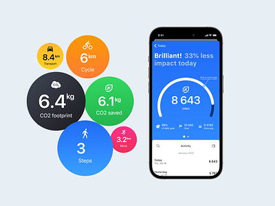Kora Sustainability – Today's impact app clean design minimal mobile ui ux