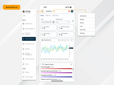 Mobile design pop up ui