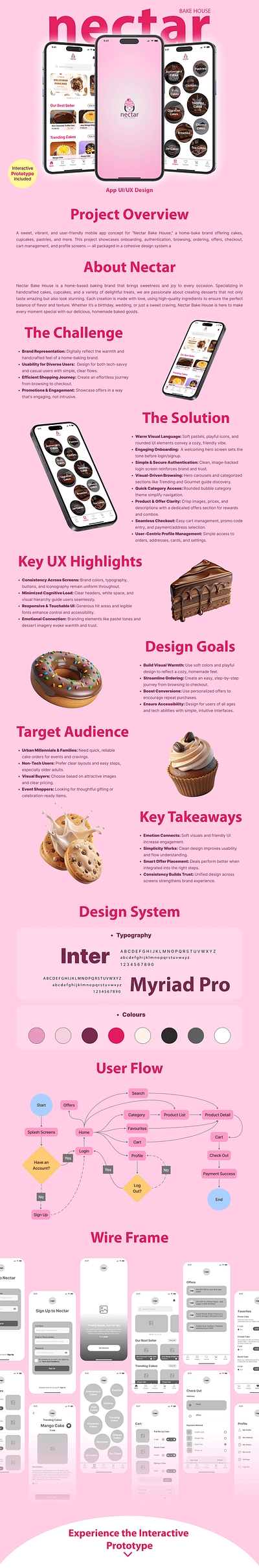 Bakery App UI/UX Design apple bakery branding cake shop glass morphism luxury design modern nectar on boarding screen premium design prototype social media splash screen ui uiux unique user experience user inter face ux website