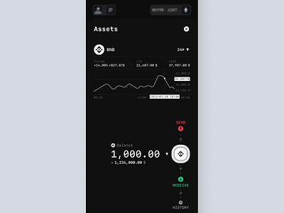 Interactive Assets page UI action assets bnb btc calltoaction chart crypto design dropdown gesture ios modalview page price receive send swap swipe timeline vertical swipe