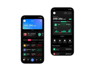 iotrust Wallet - Application Design - PWA ads app coin graphic design money pwa trust wallet