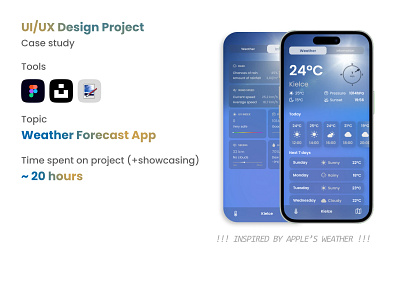Weather Forecast App UI/UX Design app app design design figma mobile app ui