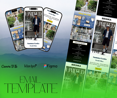 Email template design canva email marketing email template figma graphic design graphics design klaviyo mailchimp