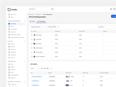 Tracklio - Timesheets - Project Management Dashboard clean designn dashboard dashboard design management software manangement dashboard project management task task management team maangement time management timesheet ux visual design web app
