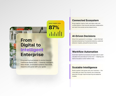 Digital to Intelligent Enterprise - Website Section awesome b2bdesign branding cleandesign creative design enterpriseui inspirational intelligentsystems saasdesign ui ui d ux