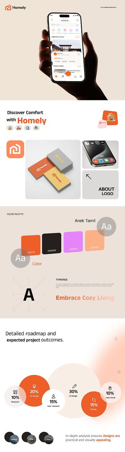 Rental Properties Mobile App app design figma mobile app ui