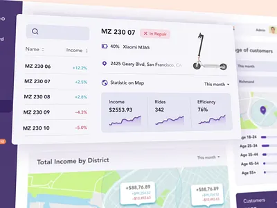 Micromobility Website Design Landing Page business website home page homepage landing landing page landingpage marketing website page site user experience user interface web web design web page web site webdesign webpage website website design