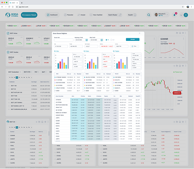 Bist app branding design finance flat graphic design illustration logo minimal stock ui ux