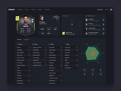 Product Design of a football app. dark theme dark ui design football football manager product design ui ui ux ux