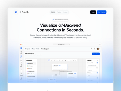 Sass Website - Visualize UI-Backend Connections in Seconds backendvisualization datamapping devtools productivitytools saasdashboard sass landing page sass website webdesign