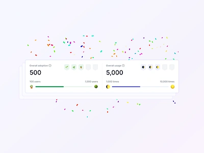 Feature Achievements 🎉 achievements analytics b2b badge branding cards celebrate design emojis feature goals metrics product report saas startups ui usage users ux