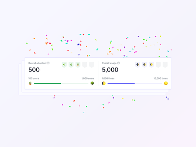 Feature Achievements 🎉 achievements analytics b2b badge branding cards celebrate design emojis feature goals metrics product report saas startups ui usage users ux