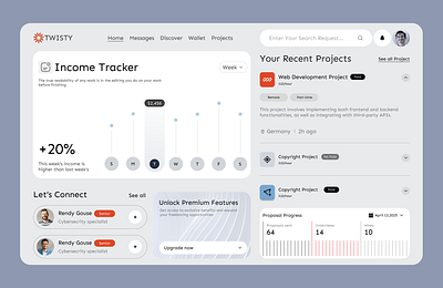 Dashboard for a Finance SaaS ✦ Twisty dashboard dashboard design dashboard ui design finance finance app graphic design