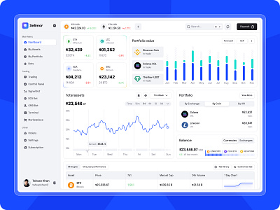 AI Crypto Trading Dashboard Design ai ai crypto crypto dashboard dashboard design design trading trading dashboard ui ui design uidesign website design