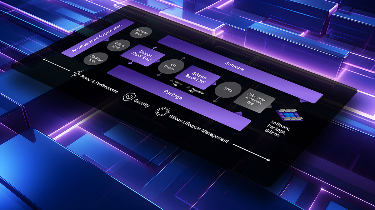 Example of Technology Data Illustration