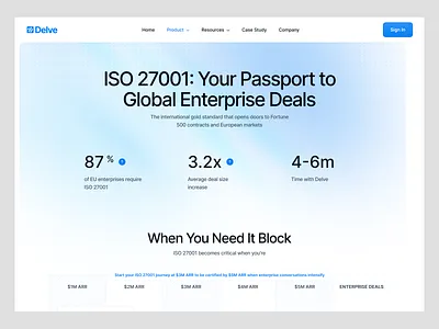 Delve - ISO 27001 SaaS Landing Page Design b2b design b2b saas compliance design enterprise design enterprise ux figma design iso27001 landing page minimal ui product design saas design saas website security compliance startup tech startup ui design ui ux wavespace web design website design