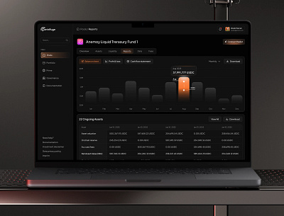 Depin pools report dashboard blockchain dashboard crypto dashboard cryptocurrency defi web app depin depin dashboard depin report digital wallet liquidity pool dasboard token web design web3 dashboard