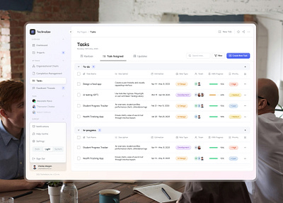 Technolize - AI SaaS Dashboard ai components dashboard goal management goals ios mac management notion projects saas slack software task management task manager team tool trending ui web app