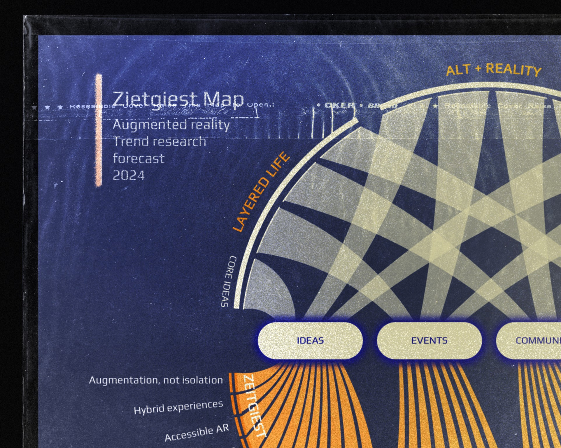 ZEITGEIST MAP | Information Design 2024 analysis ar augmented reality data visualisation design graphic design information design treds trend research visualisation zeitgeist map