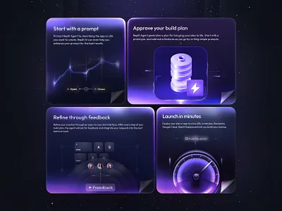 Replit Agent — AI Build Flow Bento ⚡🧠 bento bento design bento section dark design figma figma design graphic design illustration ui uiux ux uxui web design webdesign website website design
