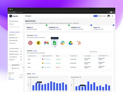 App Management Dashboard UI ai app dribbble best shot product design ui ux