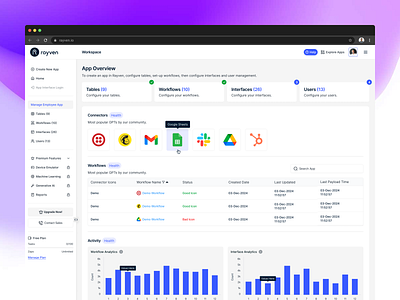 App Management Dashboard UI ai app dribbble best shot product design ui ux