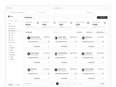 Customer Overview SaaS Dashboard admin panel analytics tiles b2b clean crm layout client tracker ui contact cards crm overview customer dashboard data visualization email management figma dashboard filter dropdown light mode ui realtime stats saas saas crm saasfactor user badge tag user profile grid ux ui design