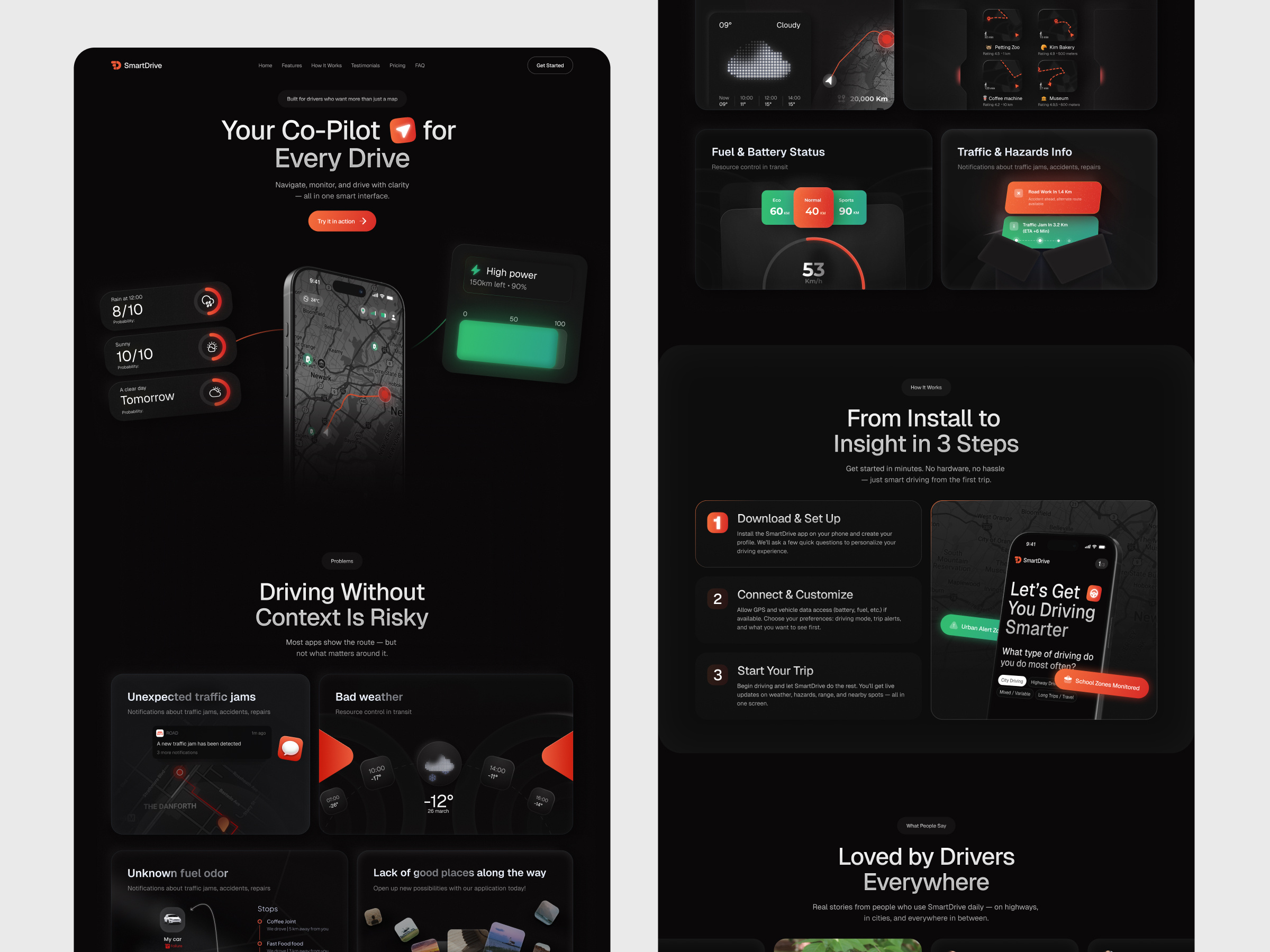 Example of Premium Landing Page (Figma + Framer)