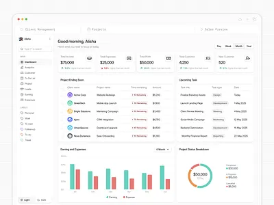Task Management SaaS Dashboard UI admin interface b2b bar chart clean ui client timeline crm insights data breakdown data visualization design system expense report income summary kpi metrics light mode ui productivity tool project manager ui revenue report saas admin panel saasfactor task cards task dashboard