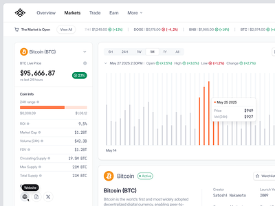 Crypto Market Web App UI: Coin Detail Panel & Stats Overview a[ app design blockchain btc chart crypto crypto app design crypto market cryptocurrency dashboard market market list crypto product app design product design saas saas app saas crypto app transaction web app web3