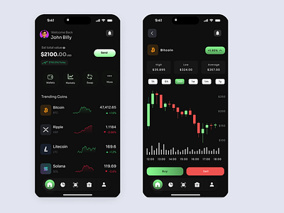Modern Crypto Exchange UIUX crypto graphic design userinterface vector