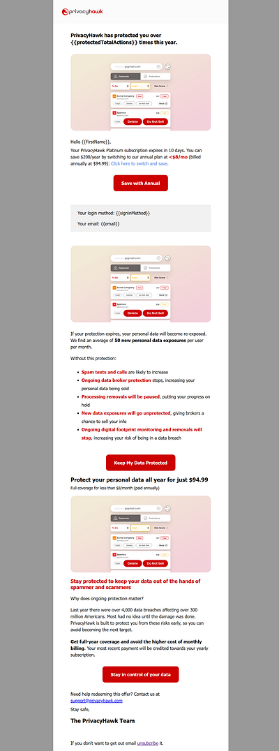 Email Design email design email template newsletter newsletter template