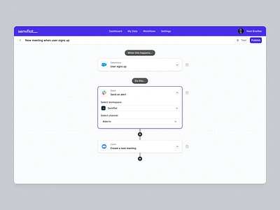 Semiflat principles - Function automation builder condition integration builder process process automation process builder process saas process ui product design saas saas builder semiflat trigger ui web app web app design workflow automation workflow builder workflow saas workflow ui