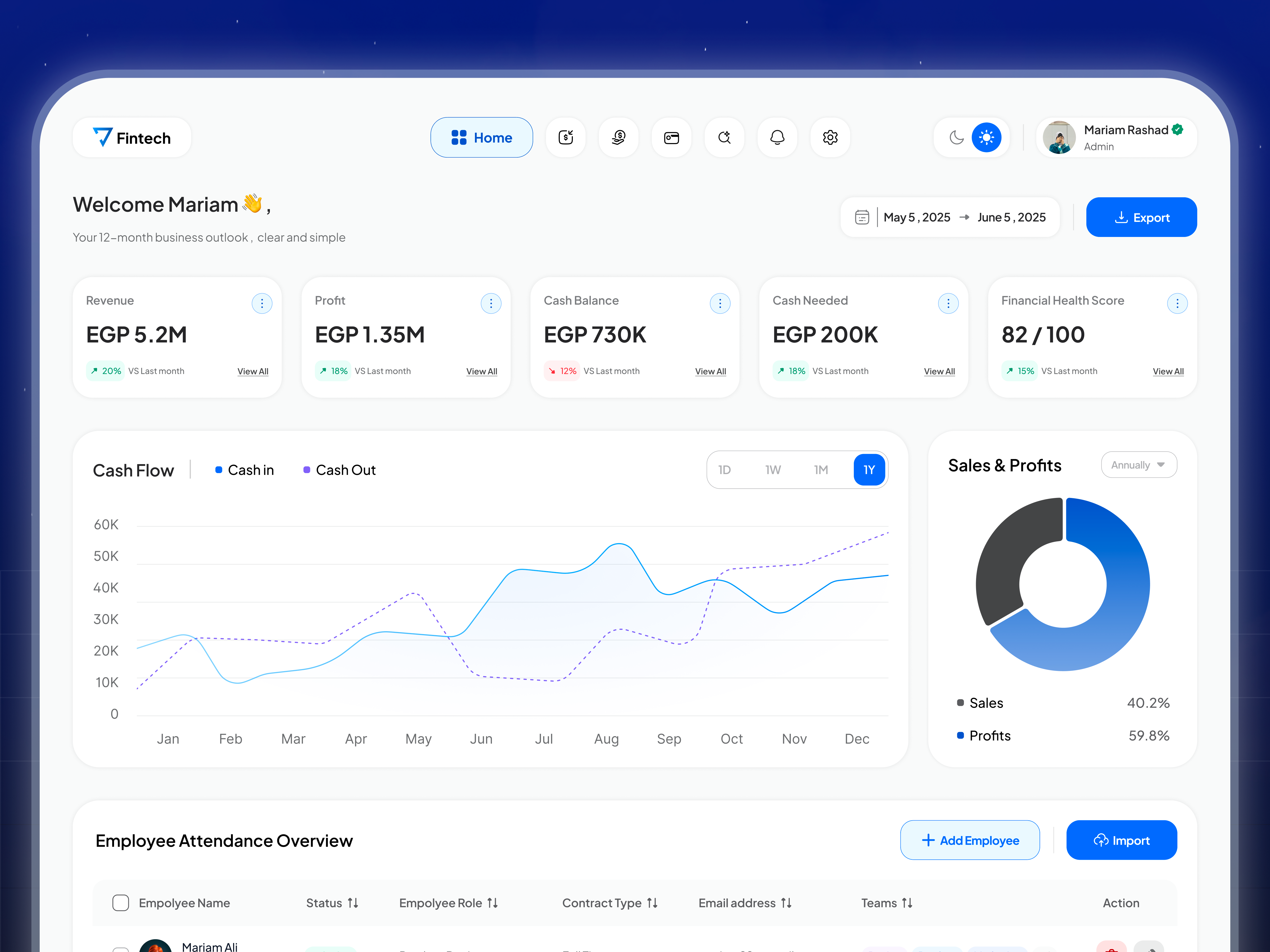 LedgerX – Smart Finance. Sharp Decisions💙. buisness analytics dashboard employee management fintech insights modern ui ui user experience user interface ux web app