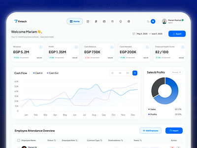 LedgerX – Smart Finance. Sharp Decisions💙. buisness analytics dashboard employee management fintech insights modern ui ui user experience user interface ux web app